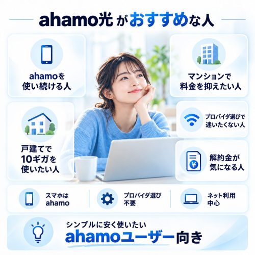 ahamo光がおすすめ人
